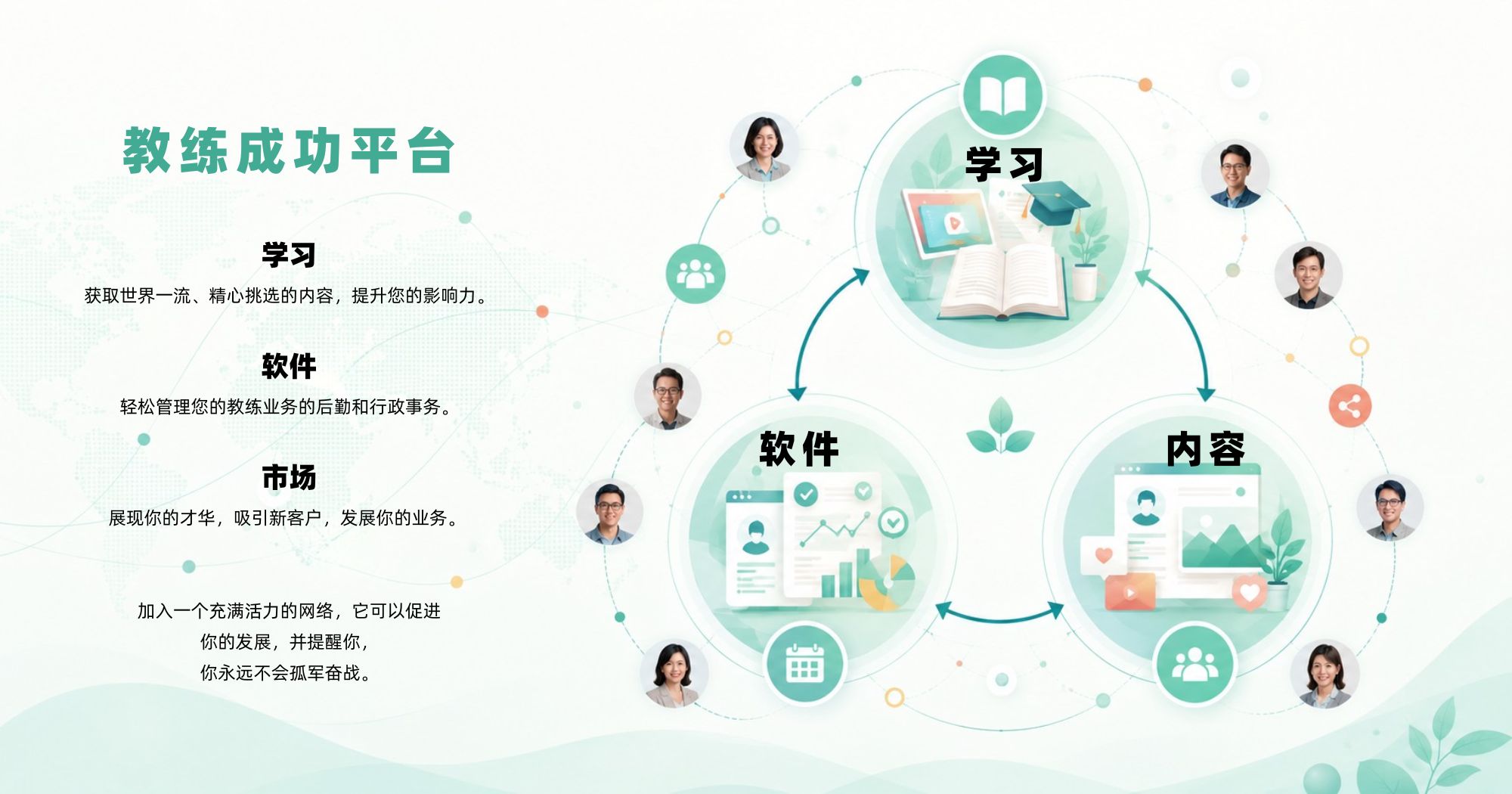 教练成功平台：学习、软件、内容与专业网络