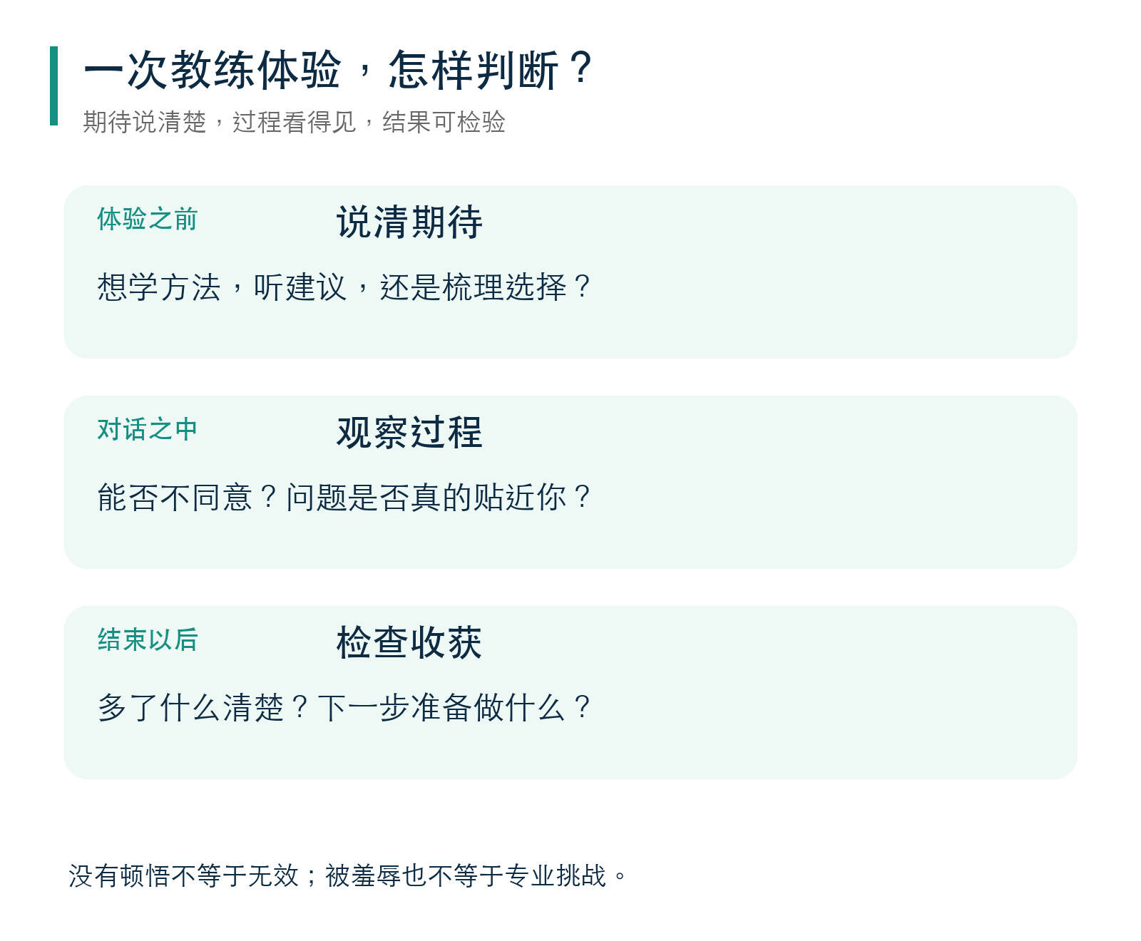 体验教练前后的判断：期待、过程和带走的行动都需要看见
