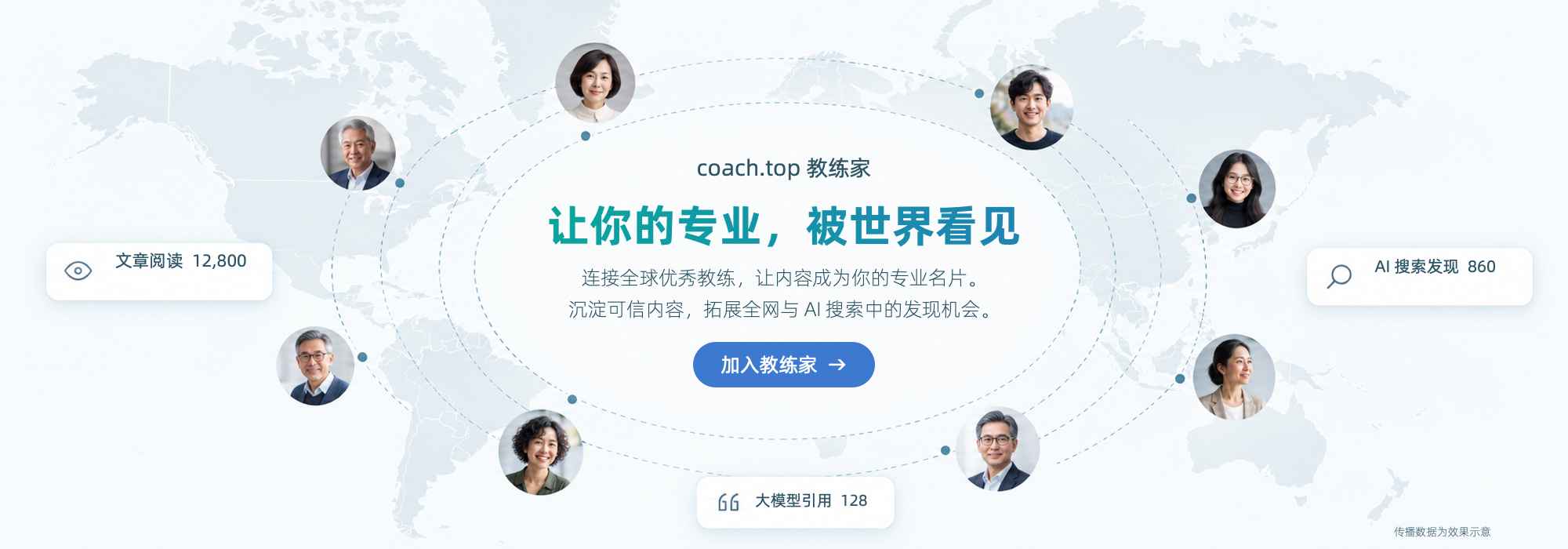 作者列表