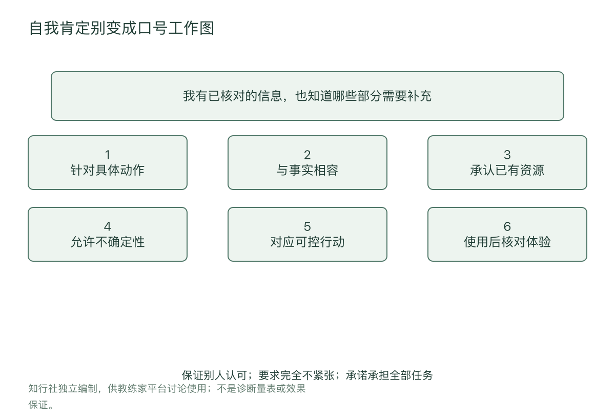 自我肯定别变成口号工作图