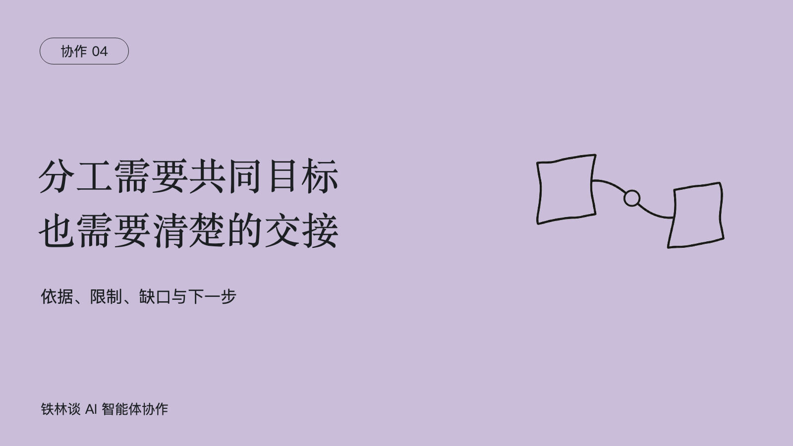 分工需要共同目标,也需要清楚的交接,依据、限制、缺口与下一步