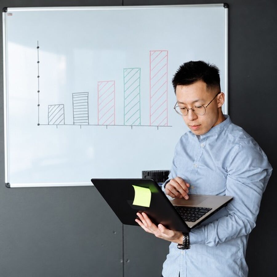 GE—麦肯锡九宫格：让投资优先级建立在透明标准上