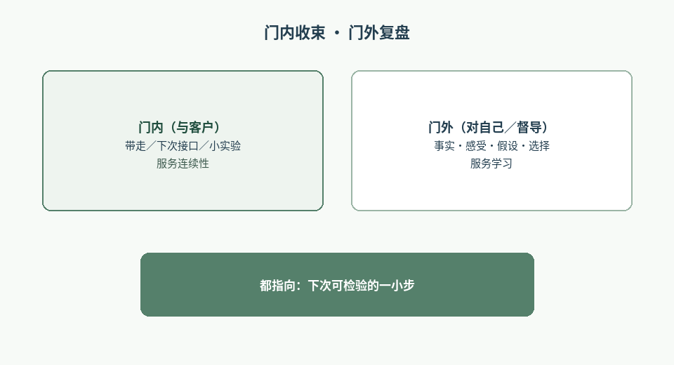 图2：会谈门里门外