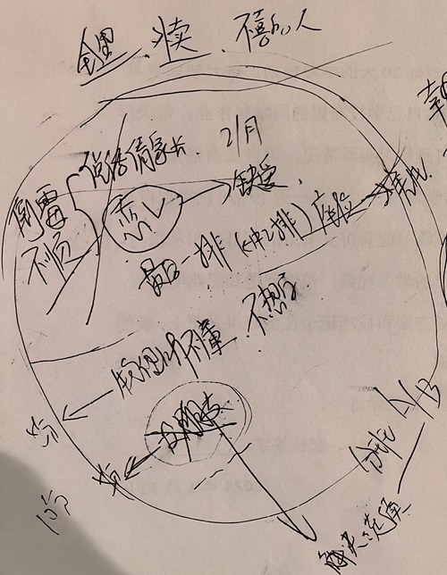 孩子不想上学怎么办？这份“教练攻心计”请收好！（原文插图）