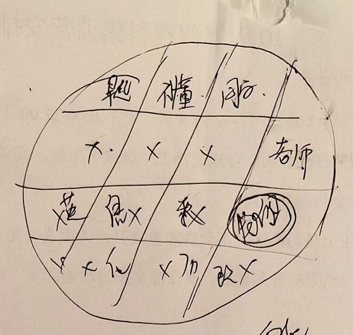 孩子不想上学怎么办?这份“教练攻心计”请收好!(原文插图)